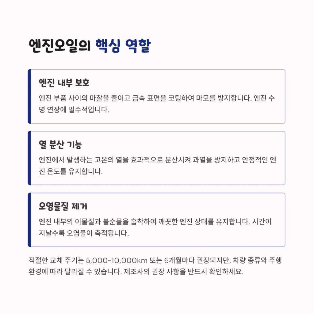 엔진오일 교체