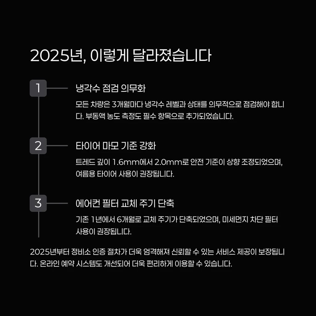 여름 자동차 관리