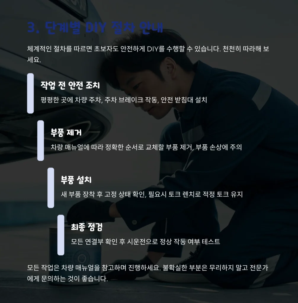 자동차 DIY