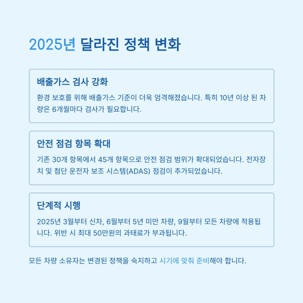 자동차 관리