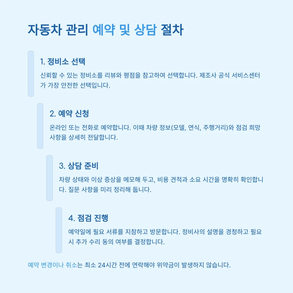 자동차 관리