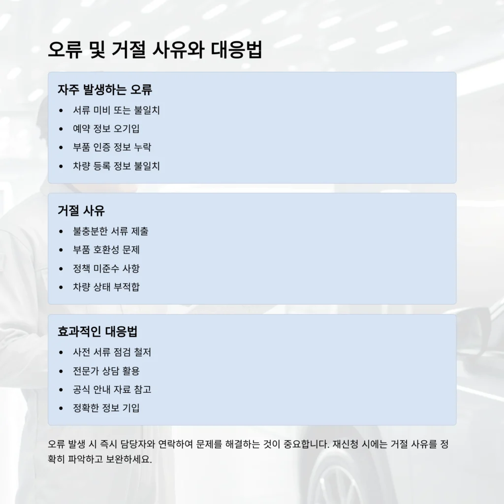 자동차 소모품