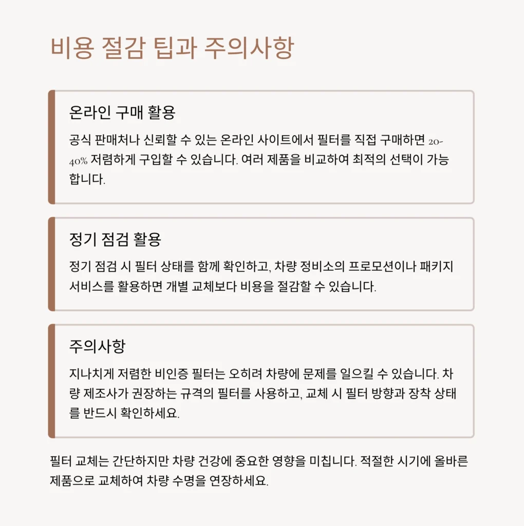 자동차 에어컨 필터