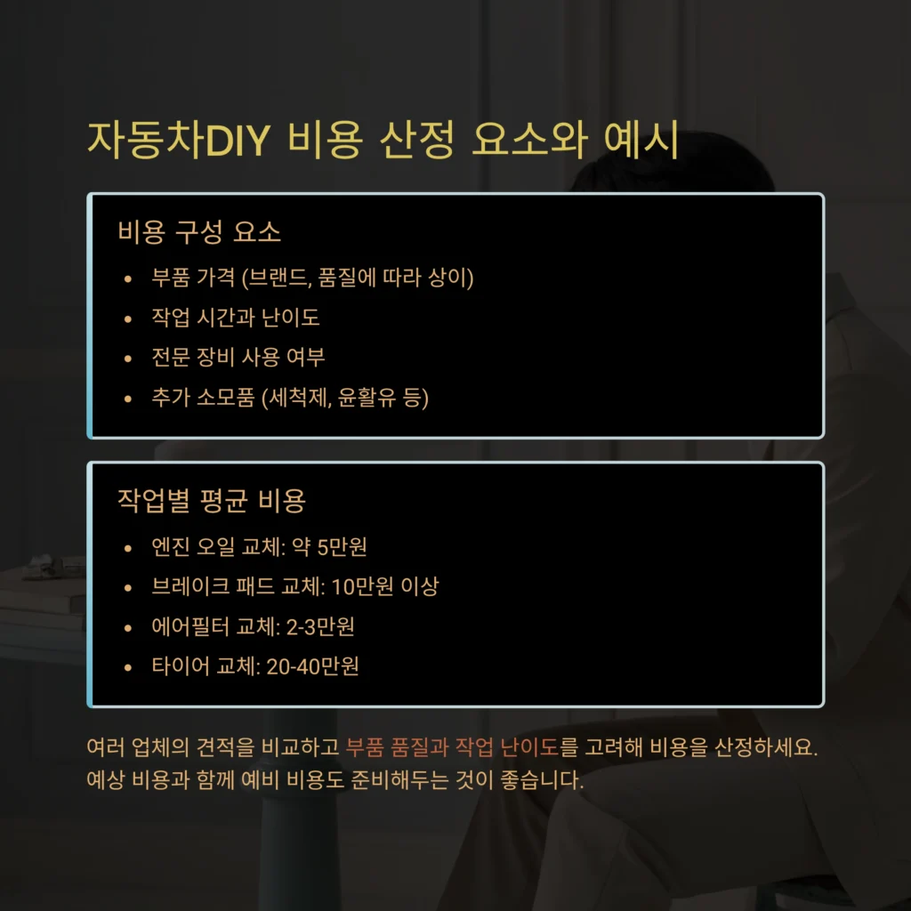 자동차DIY 종류