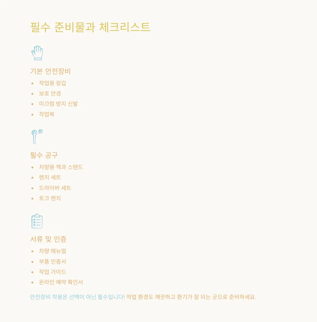 자동차DIY 종류