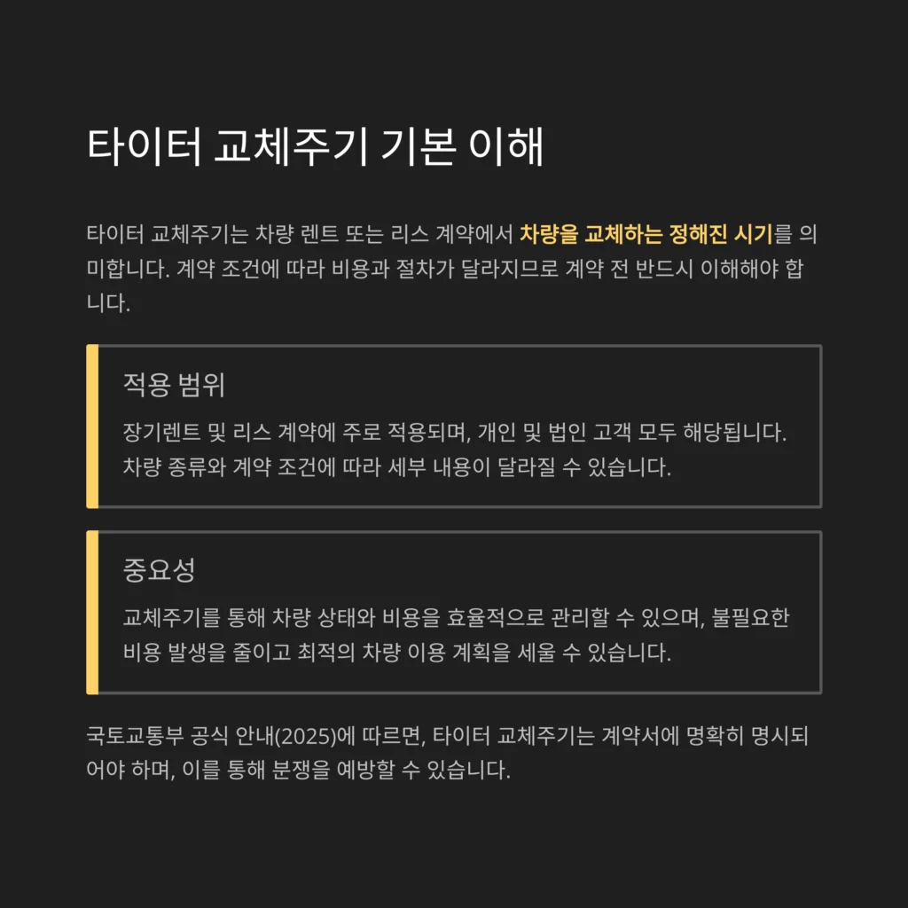 타이어 교체주기