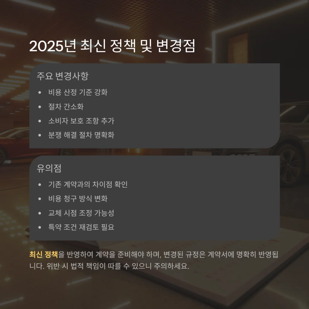 타이어 교체주기