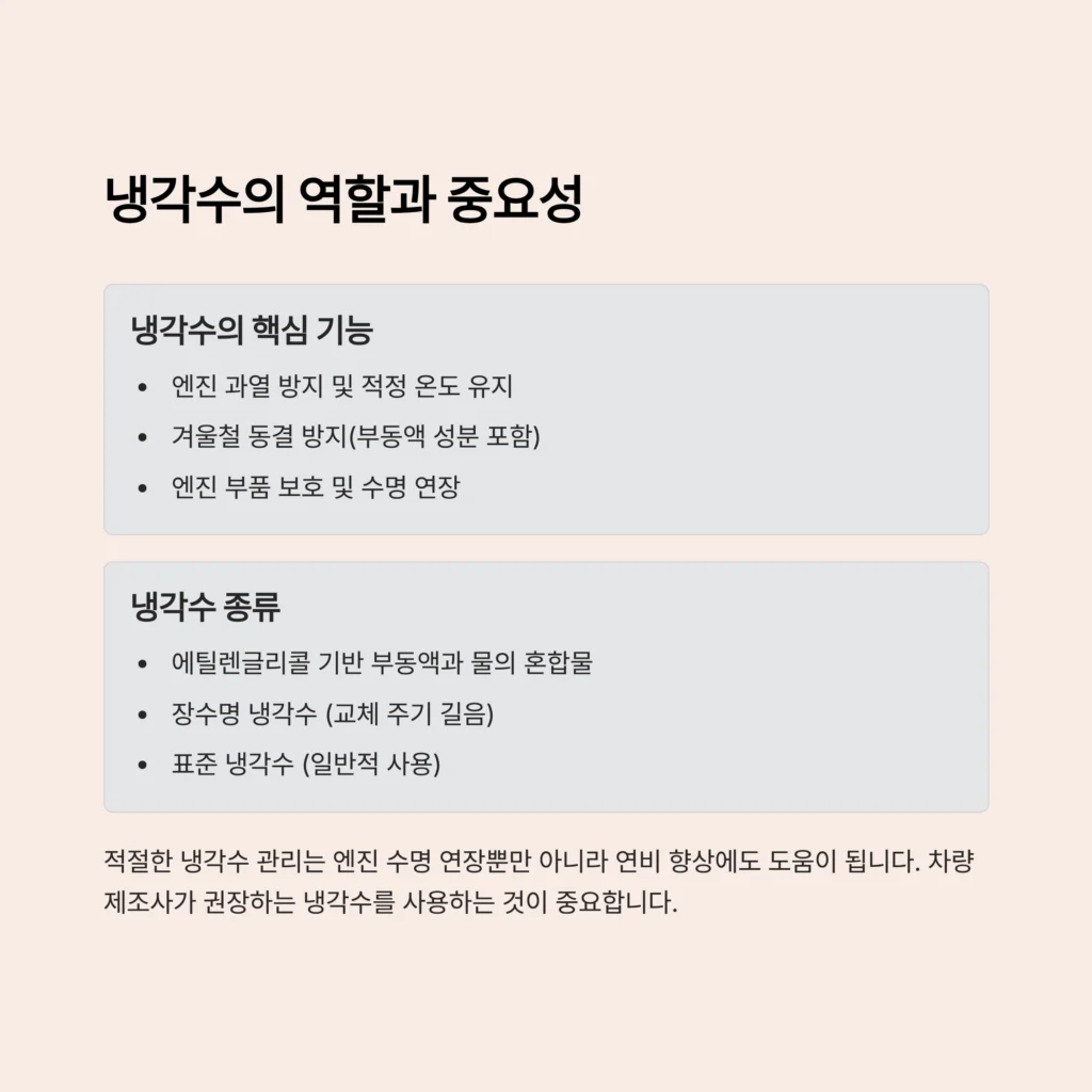 자동차 냉각수 관리방법