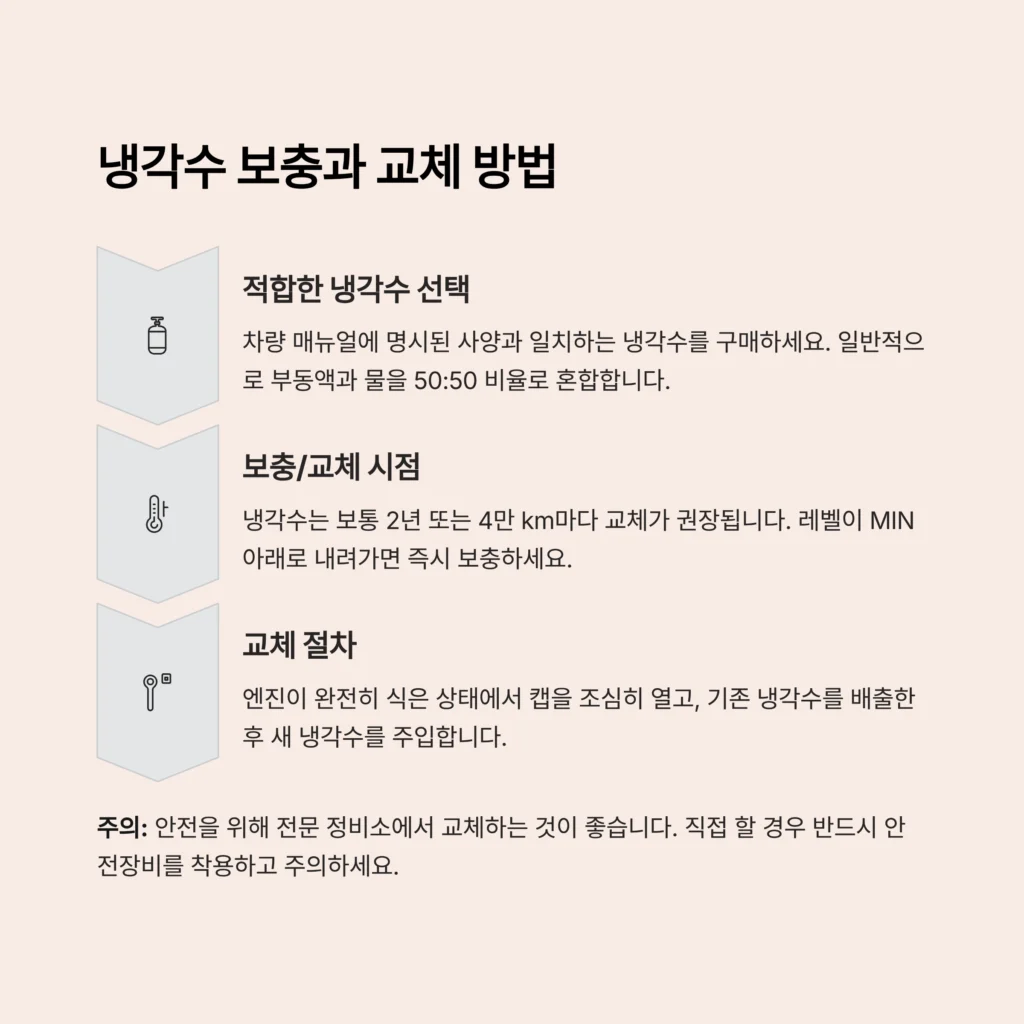 자동차 냉각수 관리방법