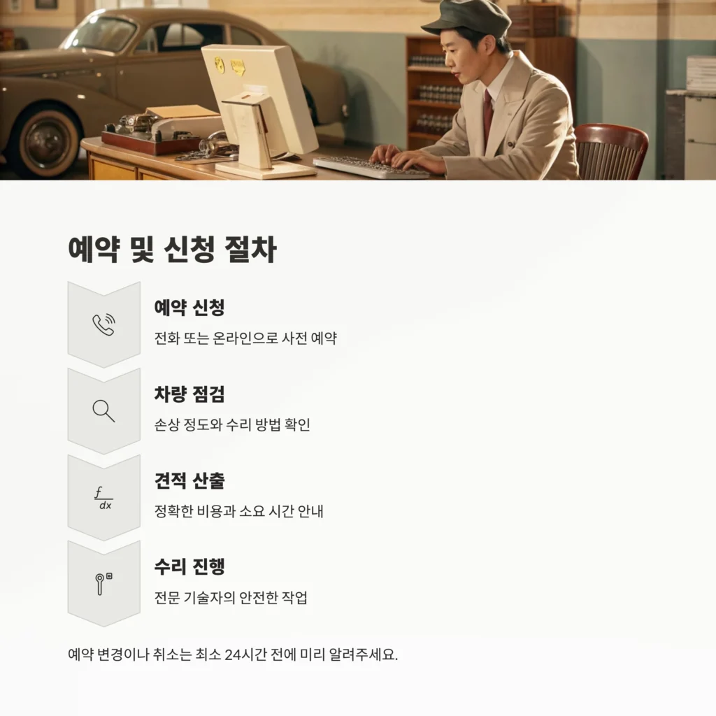 자동차 범퍼 관리