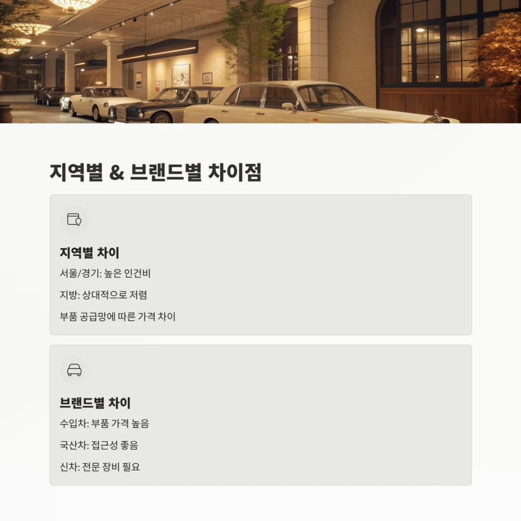 자동차 범퍼 관리