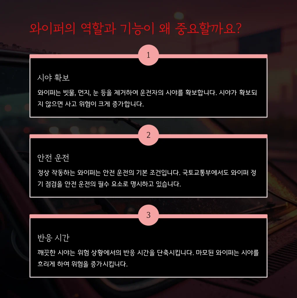 자동차 와이퍼 관리