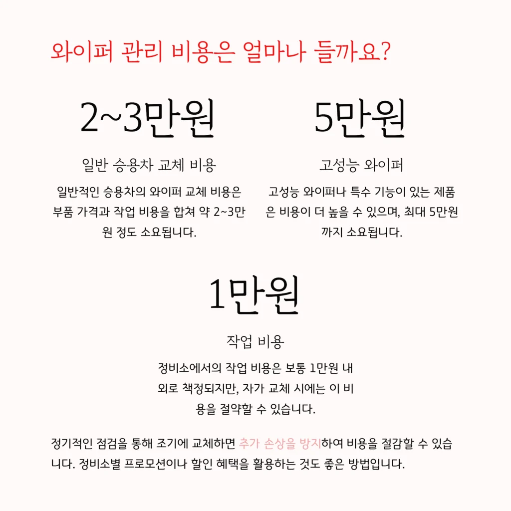 자동차 와이퍼 관리