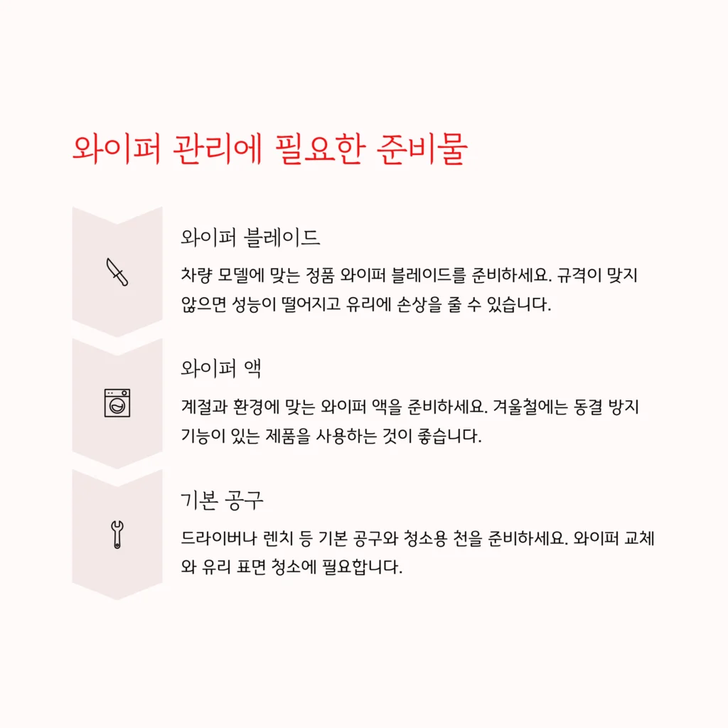 자동차 와이퍼 관리