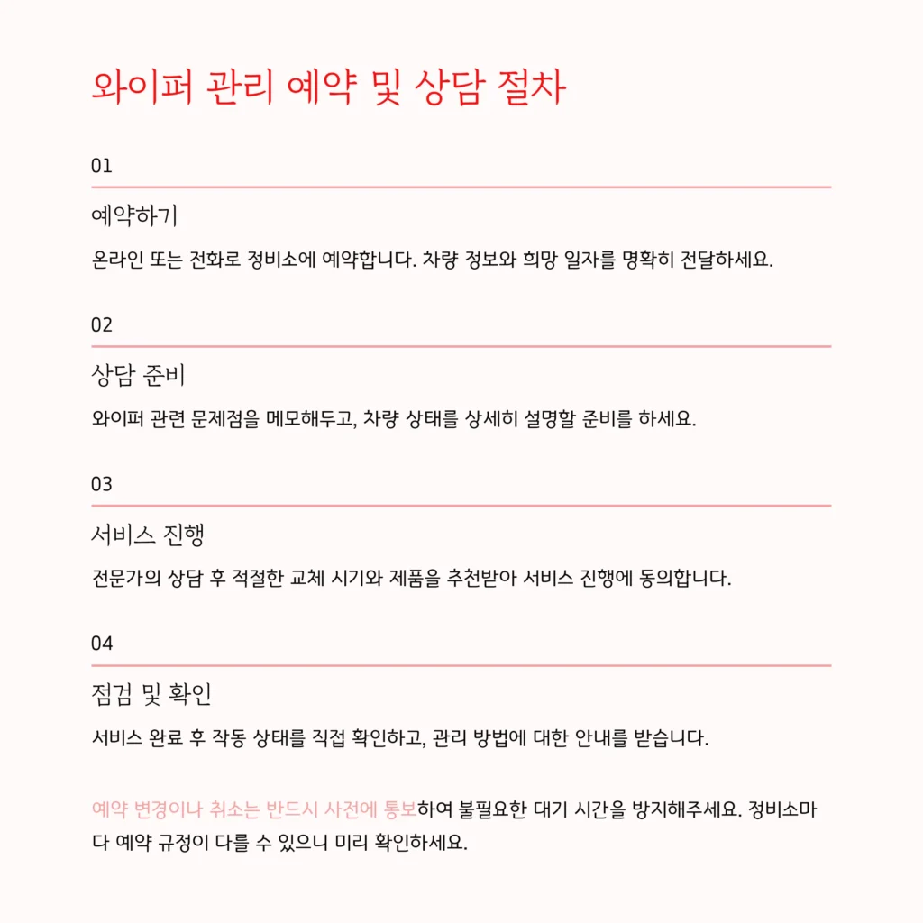 자동차 와이퍼 관리