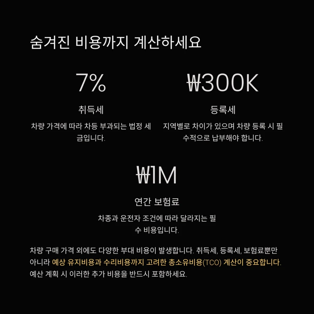 중고차 구매 체크리스트