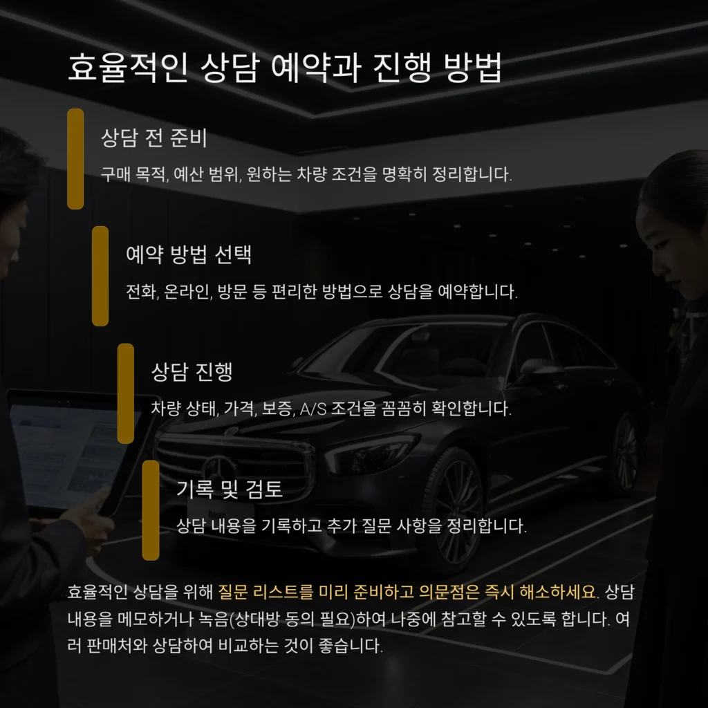중고차 구매 체크리스트