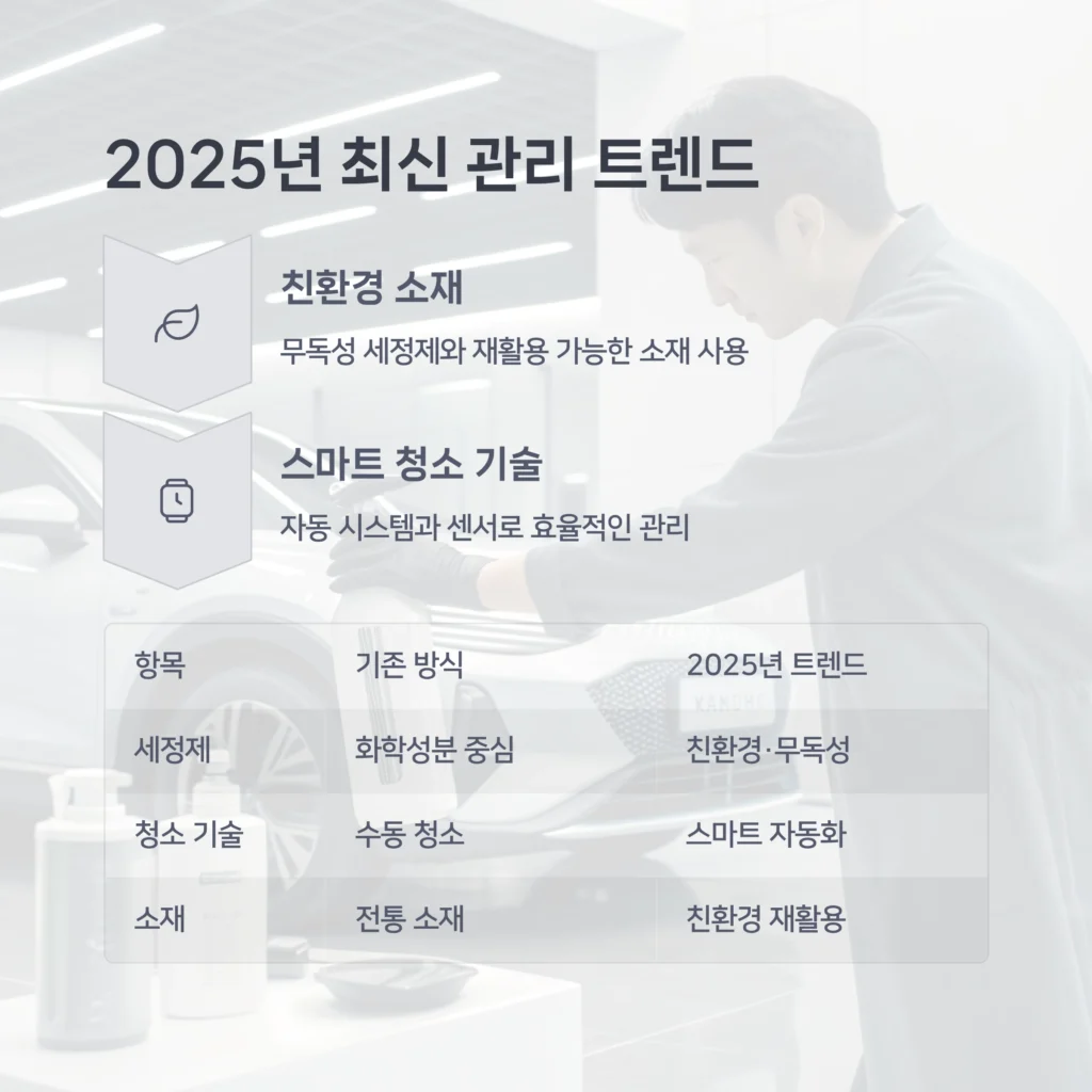 차량 실내 관리팁