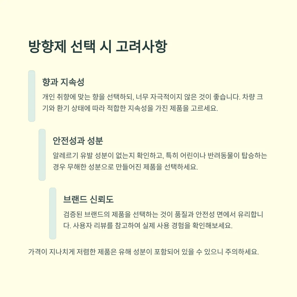 차량용 방향제