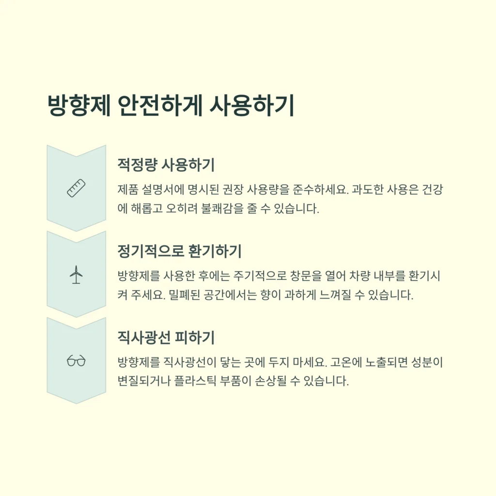 차량용 방향제