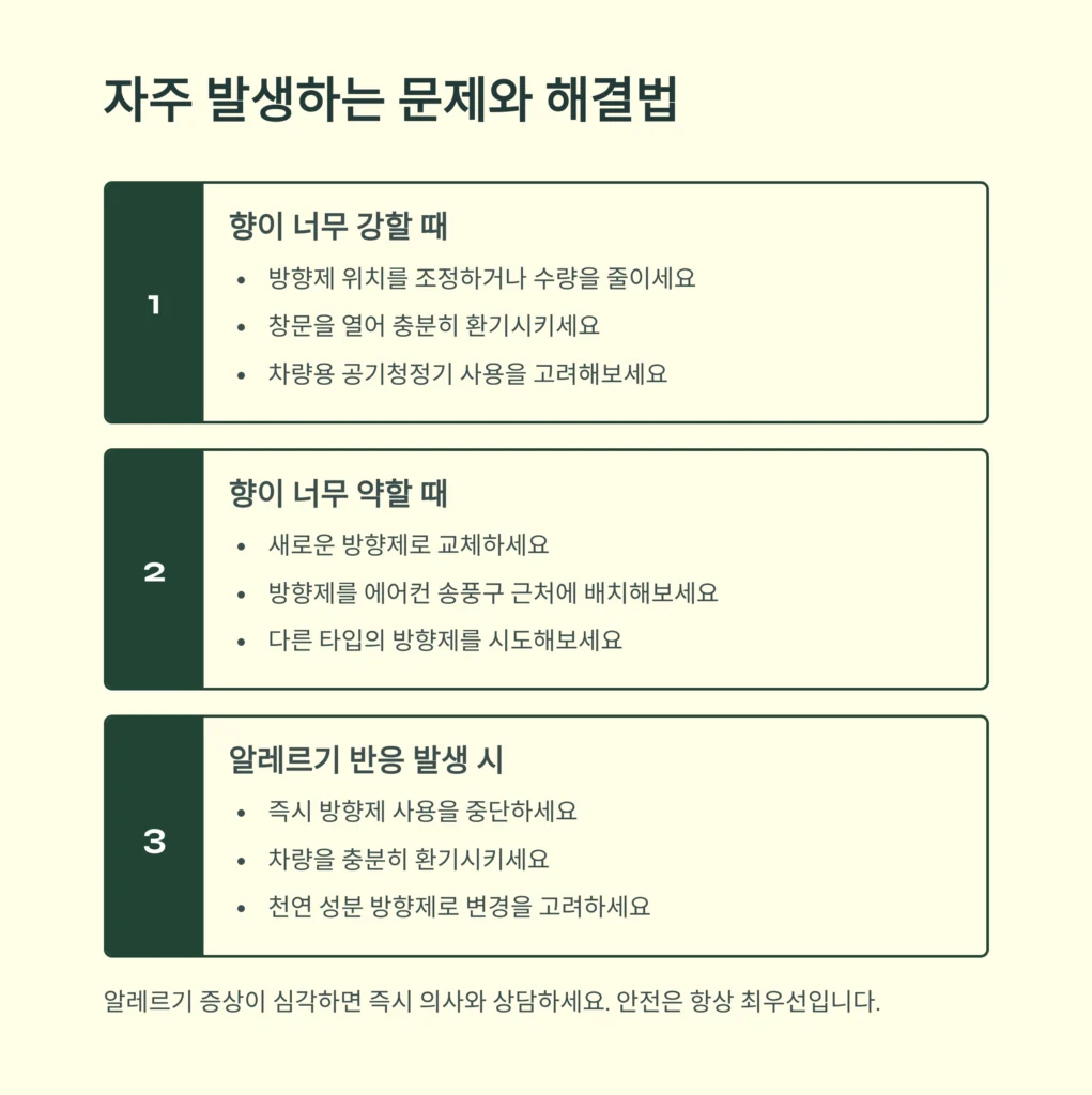 차량용 방향제