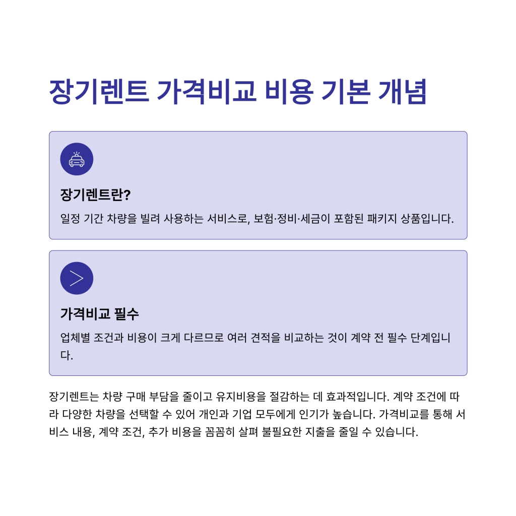 장기렌트 가격비교