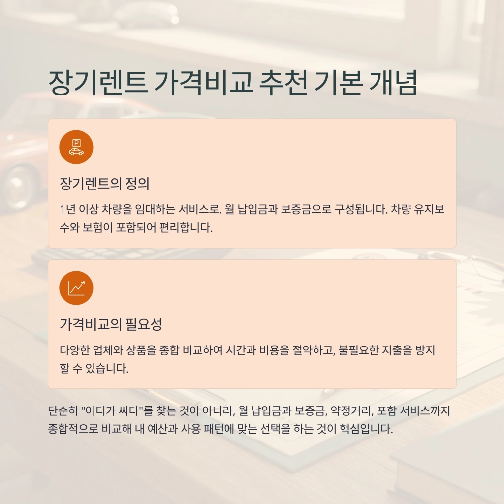 장기렌트 가격비교