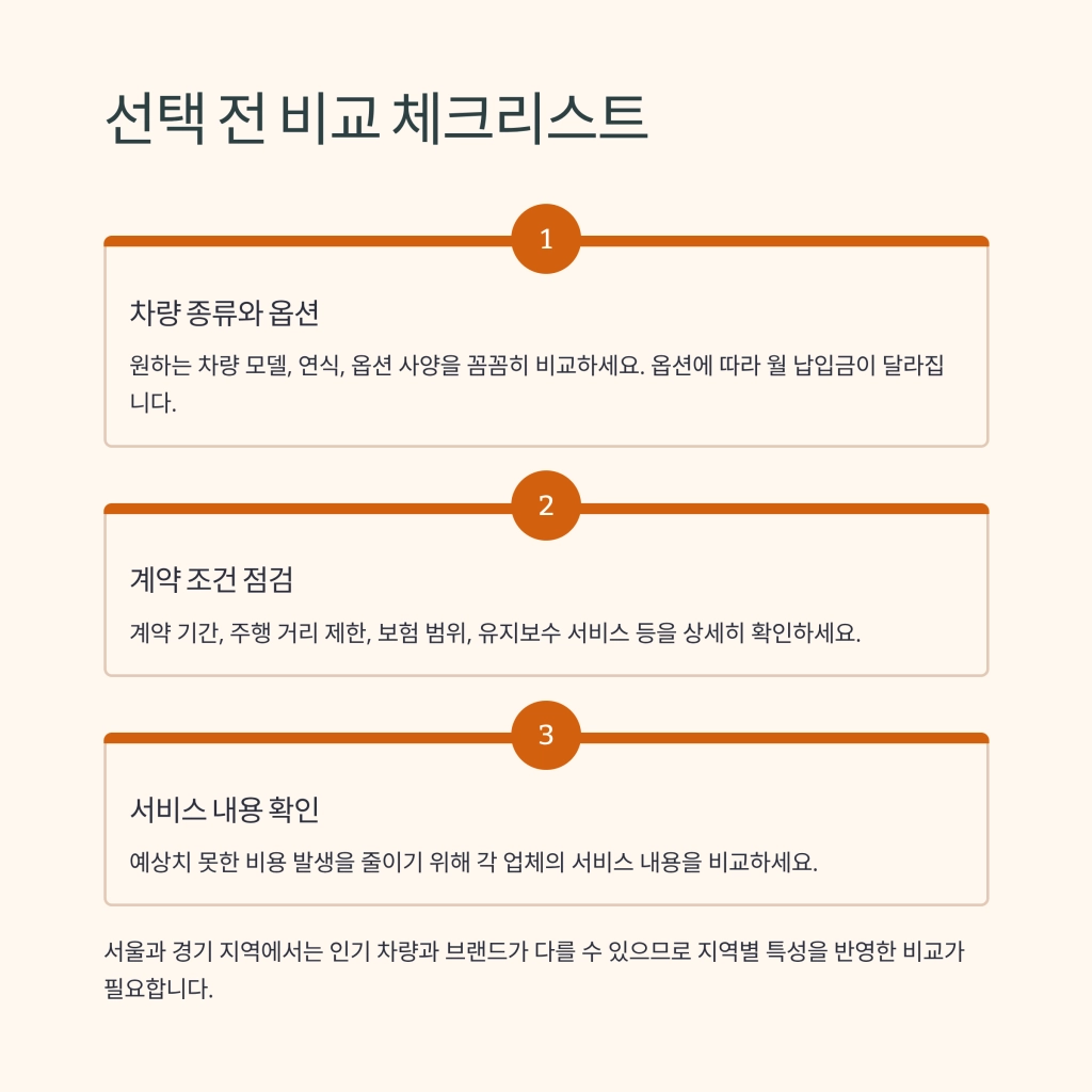 장기렌트 가격비교